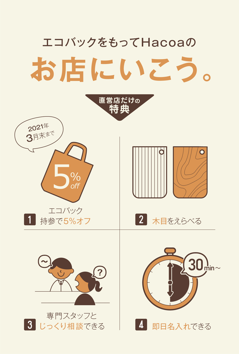 7,700円以上ご購入でハコアのエコバッグをプレゼント!